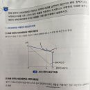 p.72 11번 연금급여삭감이 노동공급에 미치는 영향 이미지