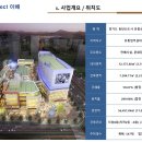 은행약국 이미지