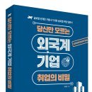 (주)와이엠글로벌 이미지