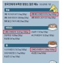 전준수 명품청기와 감자탕 이미지
