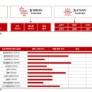 그린종합정비 이미지