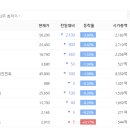(주)엠텍엔터테인먼트 이미지