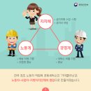 슬기세탁소 이미지