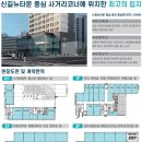 뉴타운메디컬약국 이미지