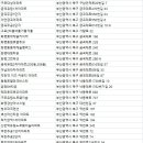 효열로 37번길 이미지