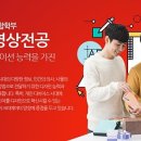 4차 산업시대의 융합 커뮤니케이션 이미지