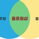 매드메이크