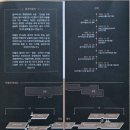 영천시립박물관 건립 건축공사 | 국립충주박물관 vs 충주박물관 서로 다릅니다 251001