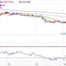 부이산업(주) 이미지