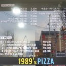 덕동초교 사거리 이미지
