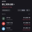 라인컴