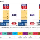 용인당구장 이미지