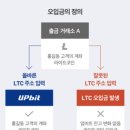 솔라파트너스 이미지