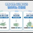 인해약국 이미지