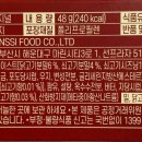 세계과자 네이버블로그