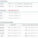 건우리 건축사사무소 이미지