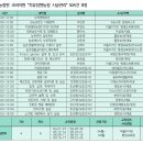 차경농장 이미지