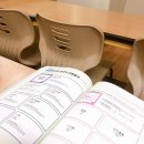 왕초보 여행 중국어(기초) 이미지