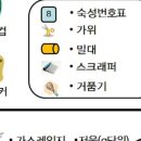 남부저울 이미지