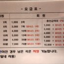 오디션 동전 노래연습장 이미지