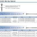 (주)명화금속