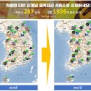 평화아이앤씨 이미지