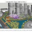 현대산업공인중개사사무소 | 아주부동산공인중개사사무소 >> 갈산동 노후계획도시정비 및 수변도시로의 화려한 변신!