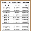 금산인삼농업협동조합 이미지