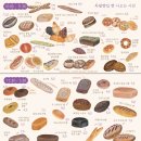 향기 나는 빵집