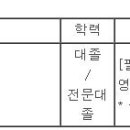 (09월 02일 마감) 평화홀딩스(주) - 해외영업 신입사원 수시채용 이미지