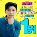 건행국 이미지
