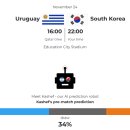 카셰프 이미지