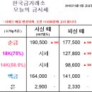 순금실업
