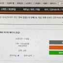 멜하바 터키어 초급 이미지