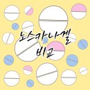 어드민파트너스행정사사무소 | 노스카나겔 효과·후기·비교 – 흉터치료 연고의 진실과 듀오덤·더마틱스 차이 완벽정리