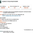 예담네일 이미지