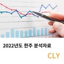 CLY [한주 주식시장 분석] 22.07.04~22.07.10 (1년 6개월치를 전부 분석!!)