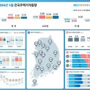 승을주택 이미지
