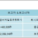 아이에스이엔티 이미지