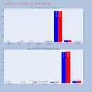 이구위드 이미지