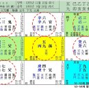 부자가 되는 명조 이미지