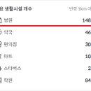 신화마트2호 이미지
