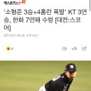 '소형준 3승+4홈런 폭발' KT 3연승 이미지