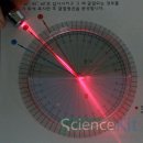 빛의파동 이미지