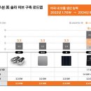 (주)태양광솔루션 이미지
