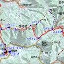 경옥봉 티스토리
