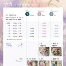 선화1로4길 네이버블로그