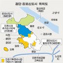 김포한강신도시 투자가치와 향후전망 이미지