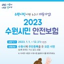 수원시민, 2023년 안전보험 보장 항목 늘어났다. 이미지