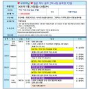 [2인조인] 5/21 단하루/ ALL포함/3박에 72홀라운딩/지금 문의주세요^^ 이미지